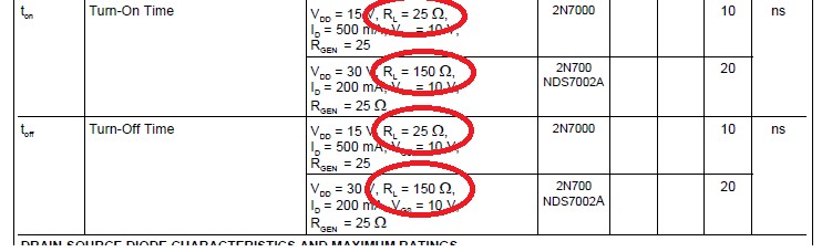 load conditions for 2n7000 speed