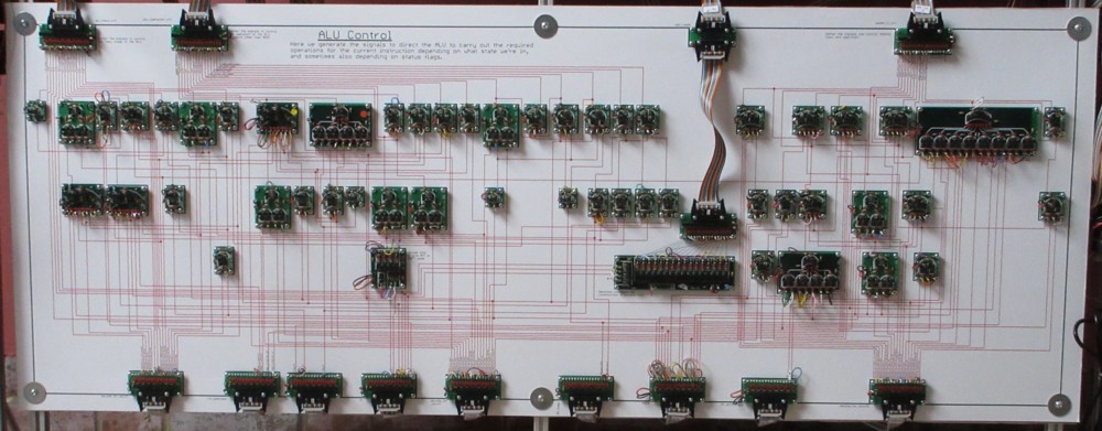 ALU control module