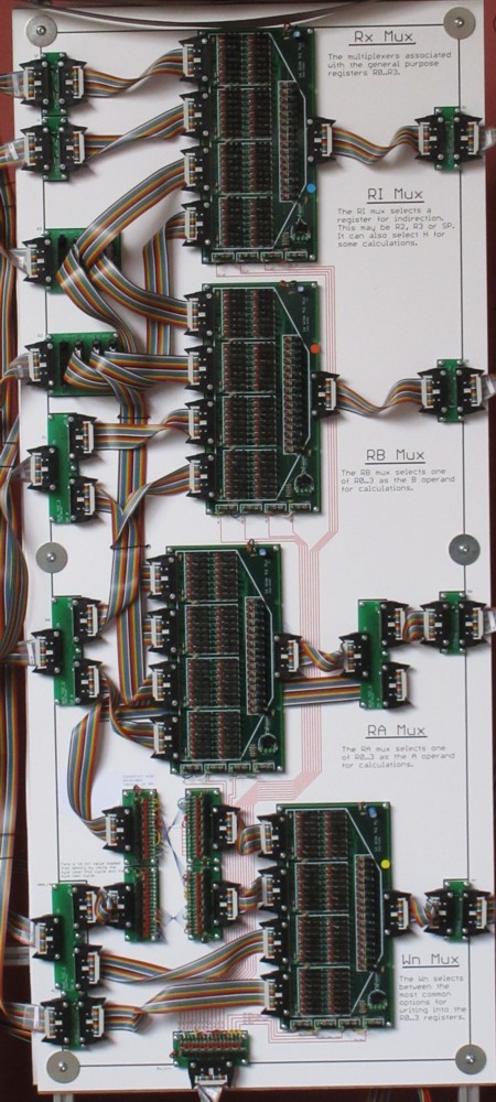 multiplexors for general purpose registers