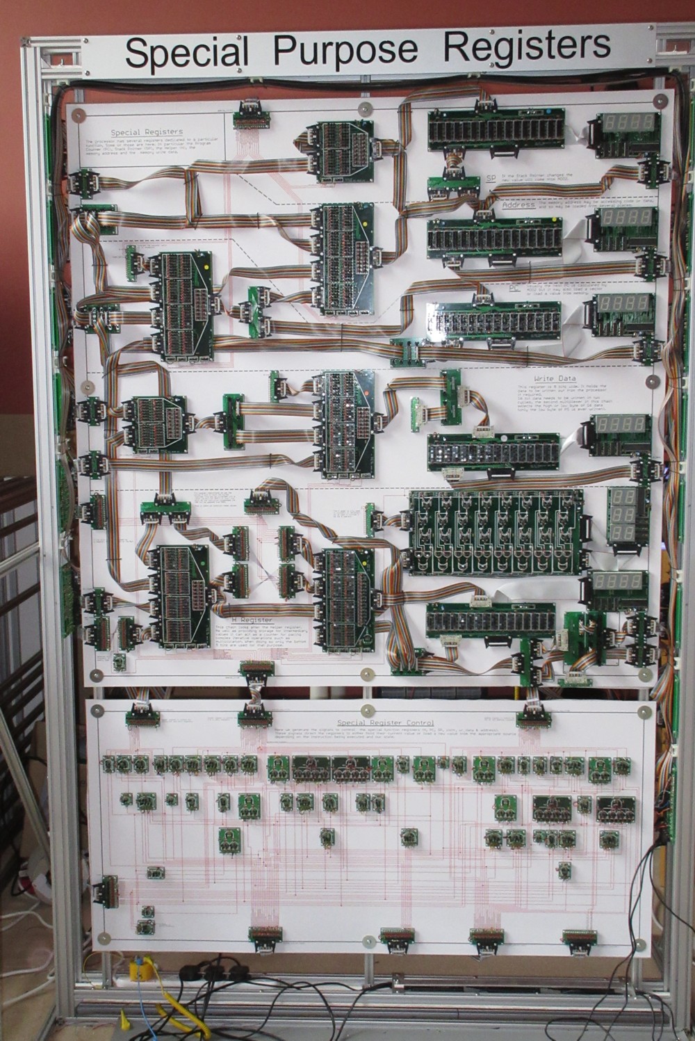 picture of frame for special purpose registers.