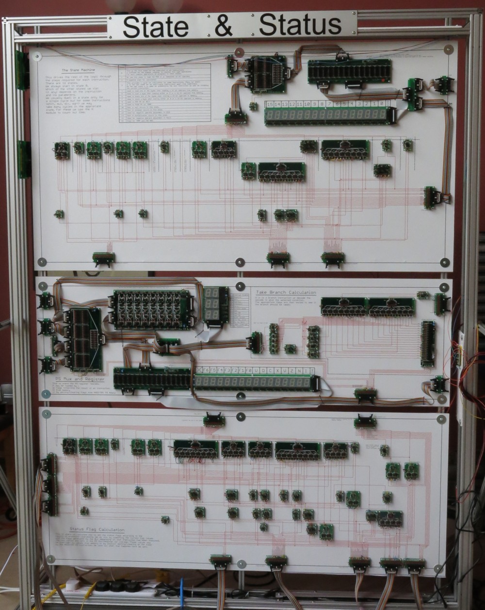 picture of the state and status frame