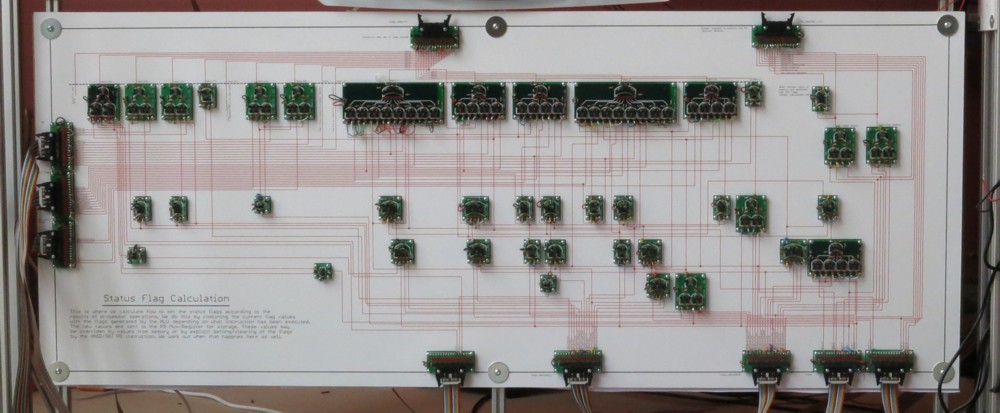 picture of controller for status flag